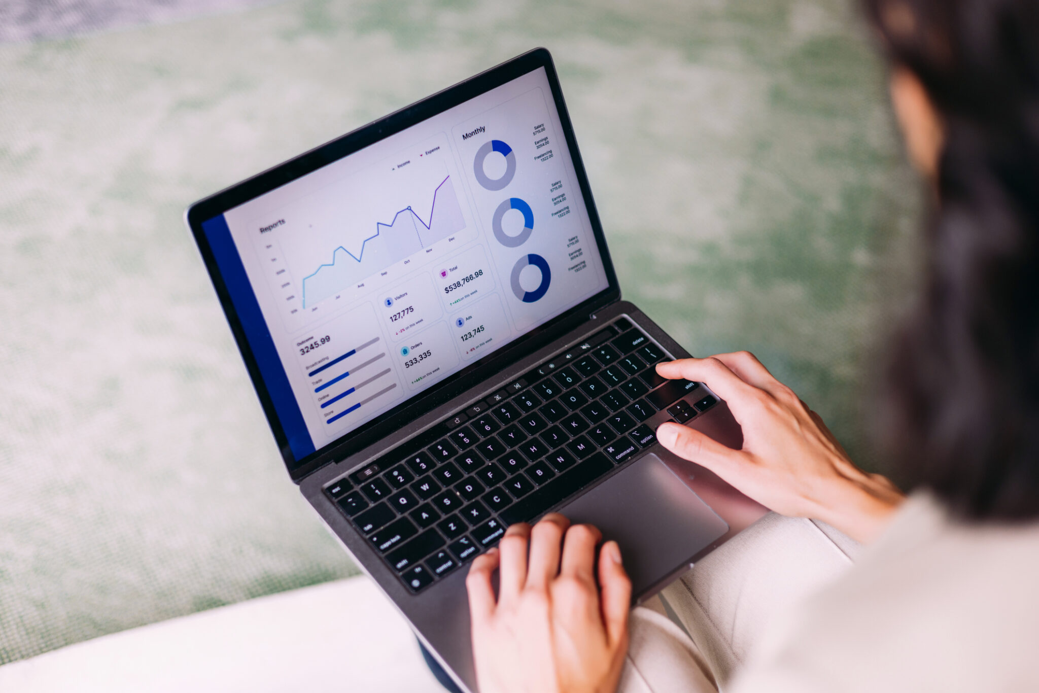 In-Depth Analytics and Review Management